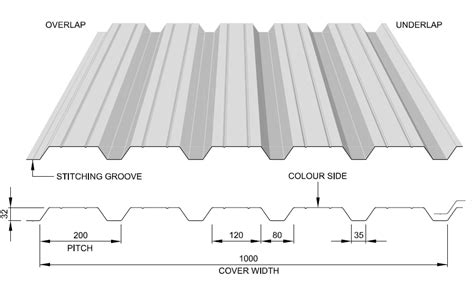 Business Profile for Variety Sheet Metal 